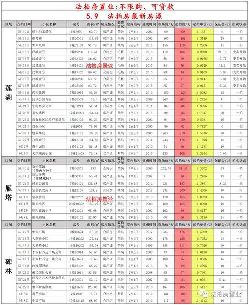 西安烧烤店爆料案件最新,真相揭开，疑云散去，正义终至